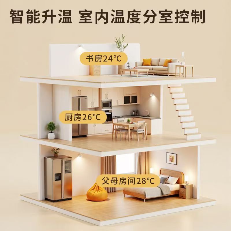 石棉县 石墨烯电地暖公司哪家好？户型适配方案指南